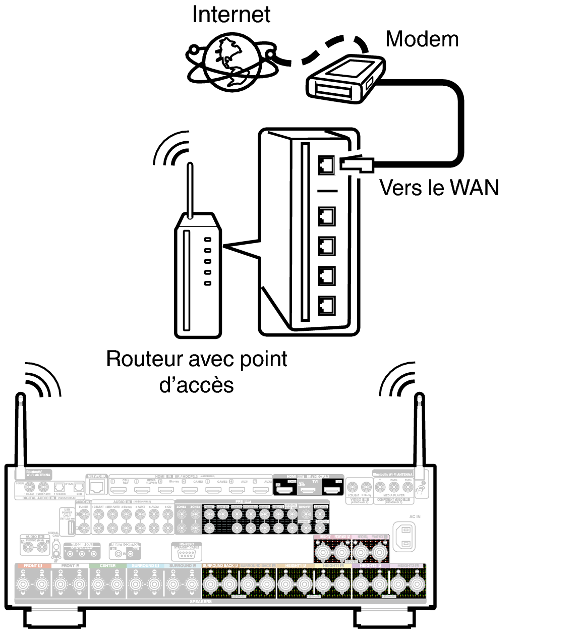 Conne Wireless X68E2